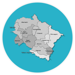Uttarakhand