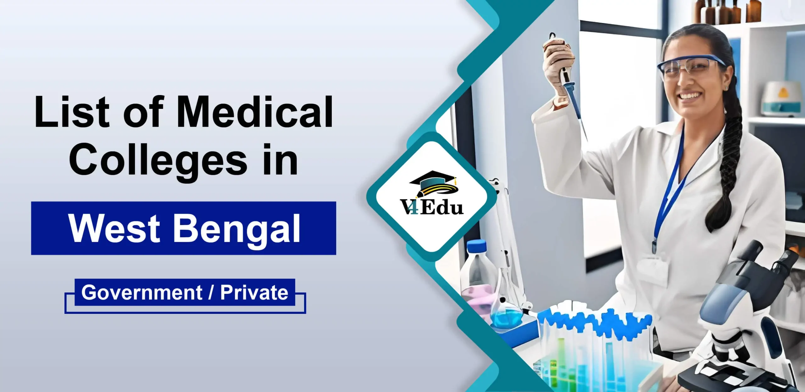 List Of Medical MBBS Colleges In West Bengal