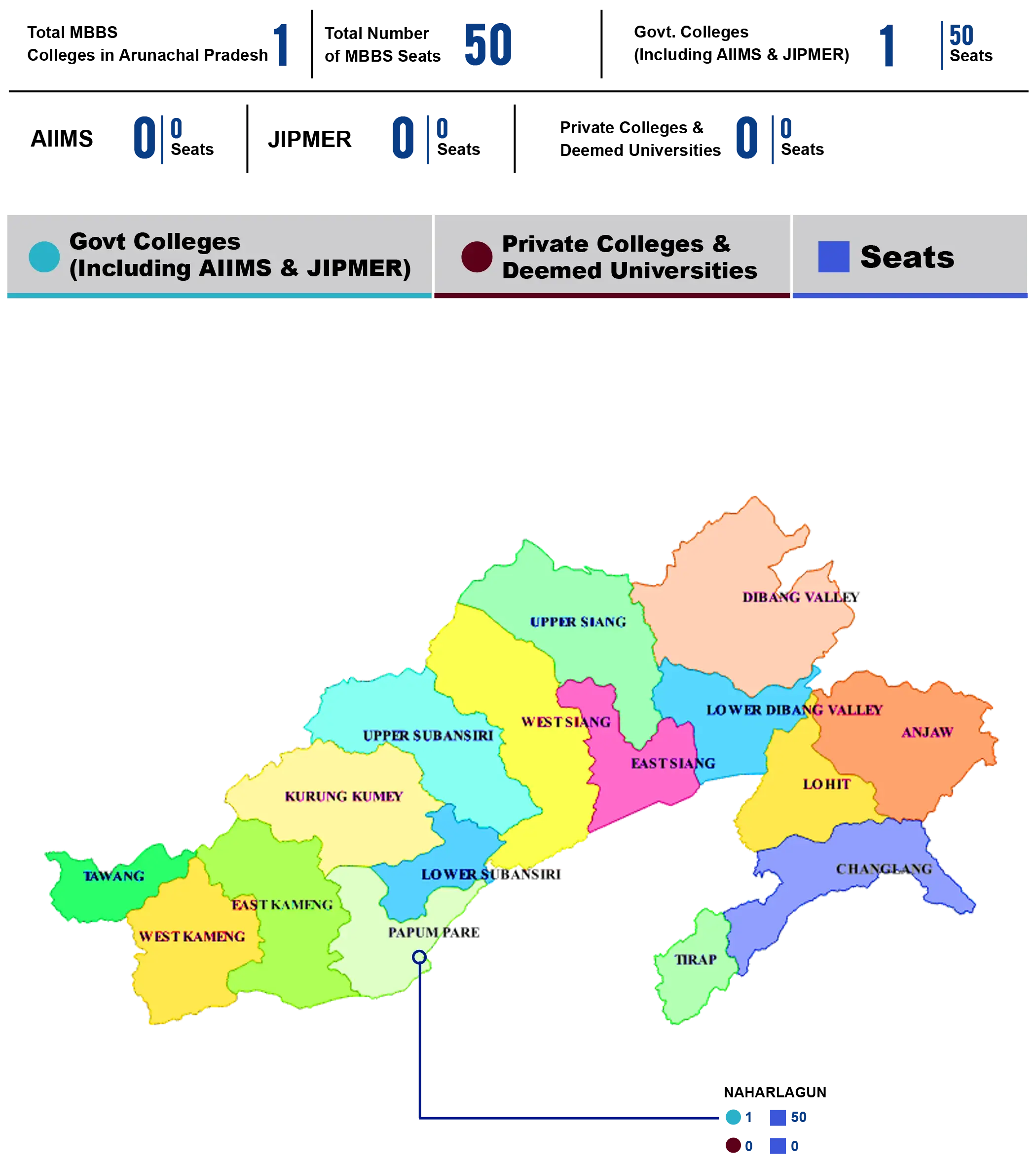 Arunachal-Pradesh-College-Seat-Matrix-map