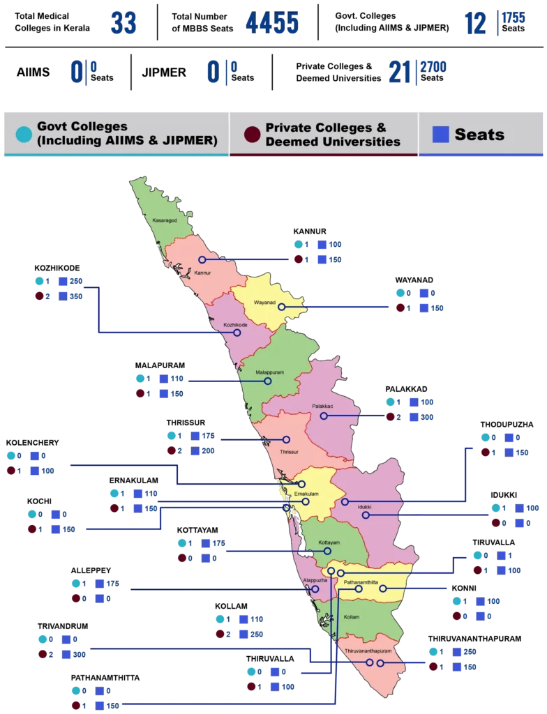 Kerala-seat-map