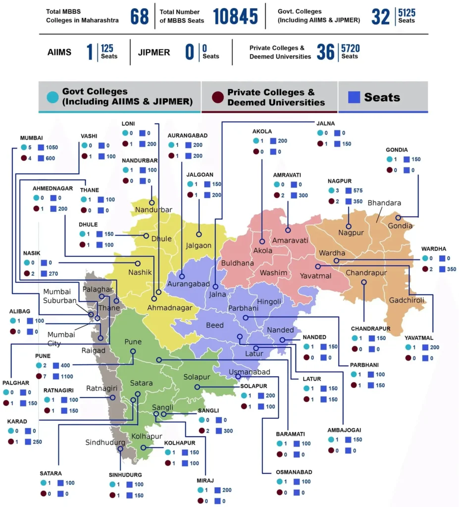 Maharashtra-map-seat-matrix