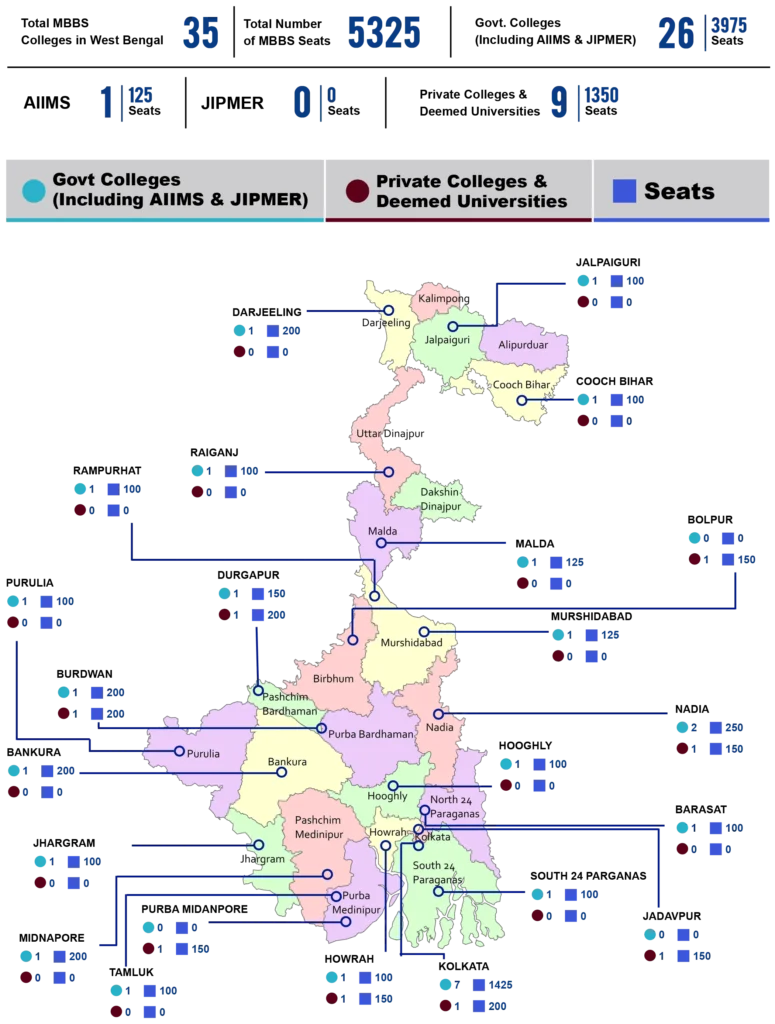 West Bengal Map