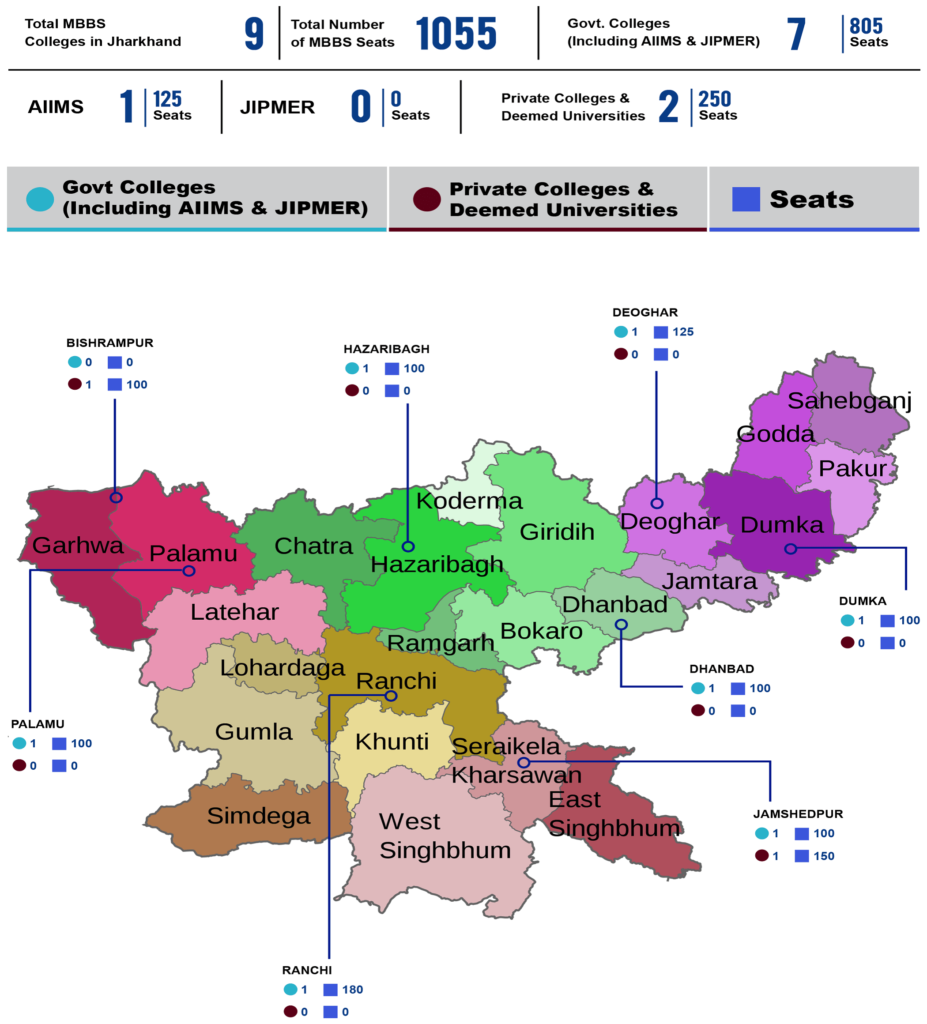 Jharkhand Map Seat Matrix